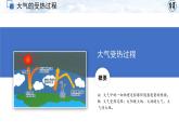 2.2大气受热过程和大气运动课件2021-2022学年人教版（2019）地理必修一