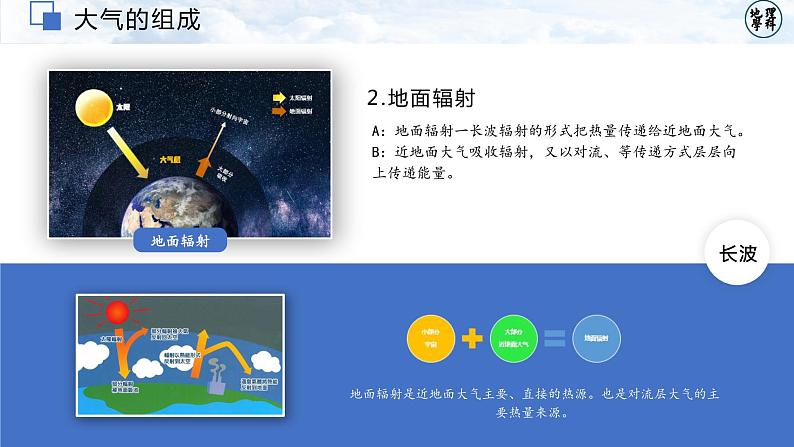 2.2大气受热过程和大气运动课件2021-2022学年人教版（2019）地理必修一06