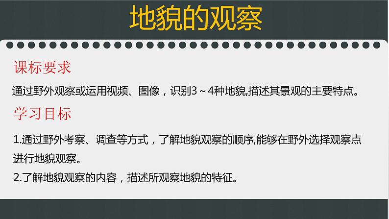 4.2地貌的观察课件2021-2022学年人教版（2019）地理必修一第2页