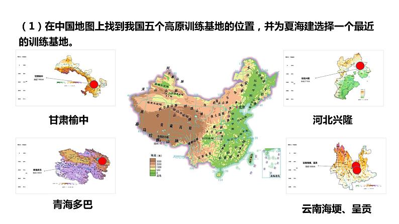 2.1大气的组成和垂直分层-2021-2022学年高一地理同步课堂精品课件（人教版2019必修第一册）08