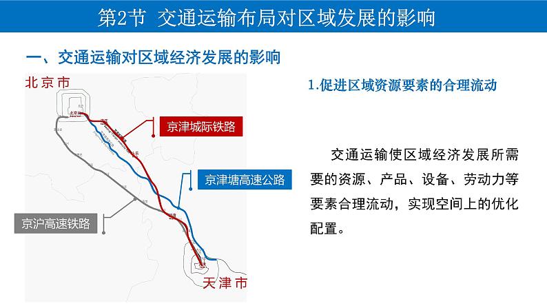 4.2 交通运输布局对区域发展的影响 课件-人教版（2019）高中地理必修二第4页