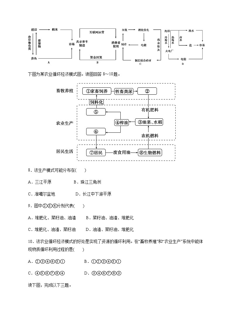 5.2 走向人地协调之可持续发展 同步练习——高中地理人教版（2019）必修第二册03