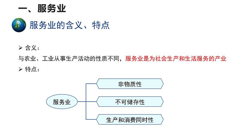 3.3 服务业区位因素及其变化 2021-2022学年人教版（2019）地理必修二课件PPT第4页