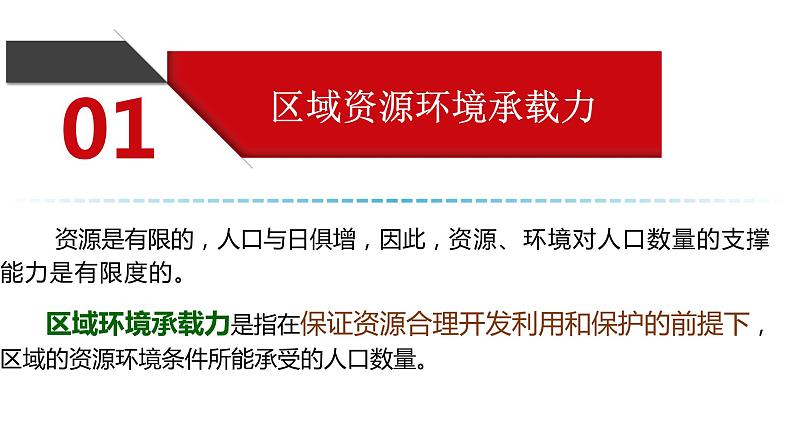 1.3人口合理容量 课件【新教材】2021-2022学年人教版（2019）高一地理必修第二册05