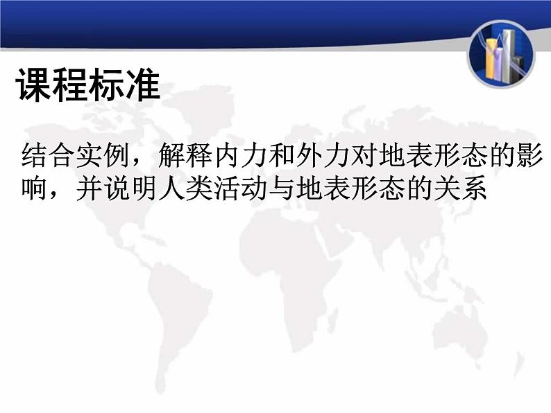 2.1塑造地表形态的力量课件2021-2022学年人教版（2019）高中地理选择性必修102