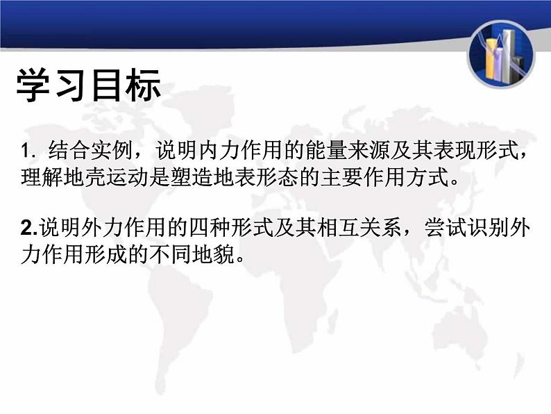 2.1塑造地表形态的力量课件2021-2022学年人教版（2019）高中地理选择性必修103