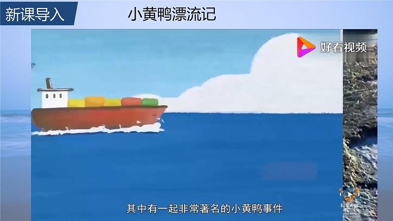 洋流PPT课件免费下载03