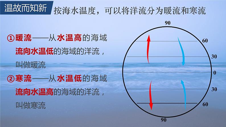 洋流PPT课件免费下载06