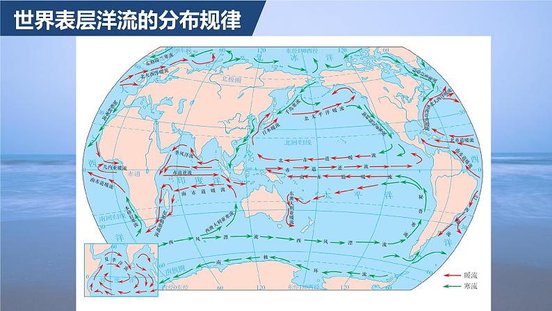 洋流PPT课件免费下载08