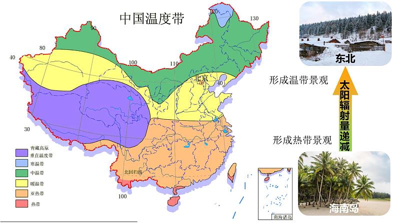 5.2《地理环境的差异性》课件2020-2021学年人教版（2019）地理选择性必修二05