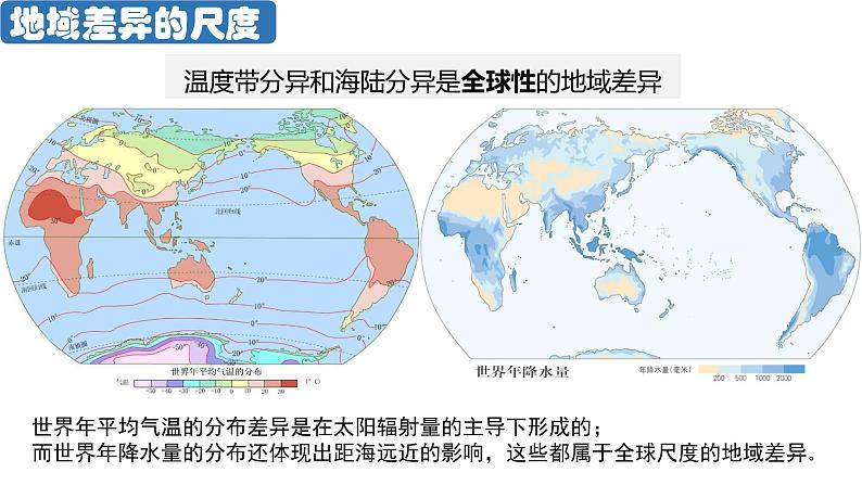 5.2《地理环境的差异性》课件2020-2021学年人教版（2019）地理选择性必修二06