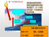 海—气相互作用PPT课件免费下载