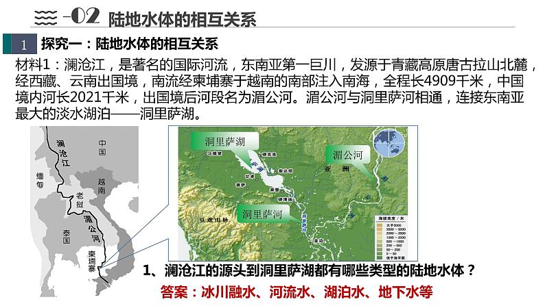 4.1陆地水体及其相互关系课件2021-2022学年人教版（2019）地理选择性必修一第5页