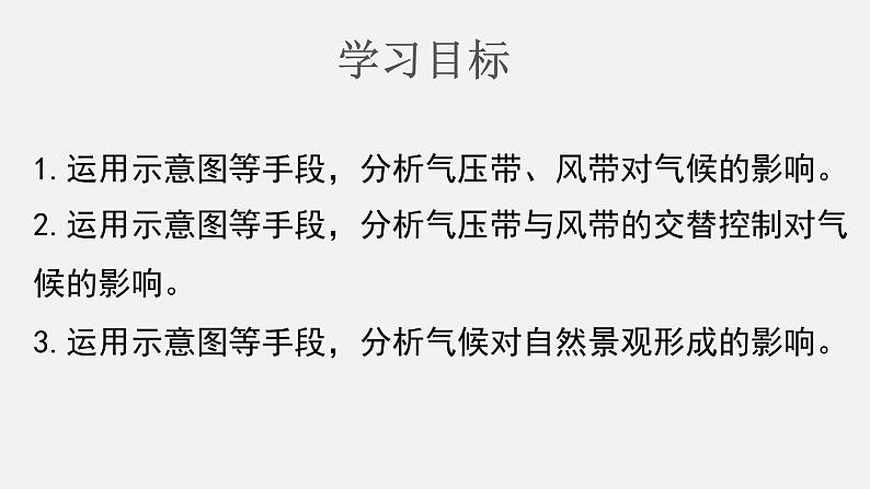 3.3气压带和风带对气候的影响（第一课时） 课件（内含视频）-2021-2022学年高二地理人教版（2019）选择性必修103