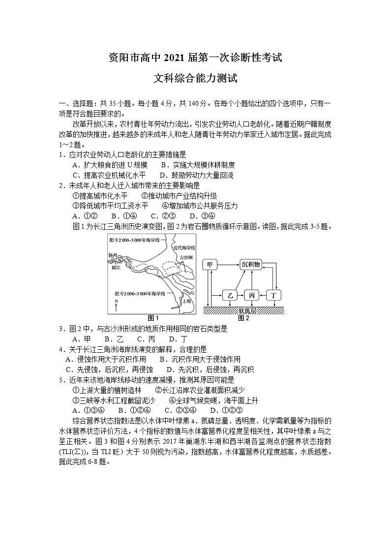 四川资阳市高中2021届高三第一次诊断性考试文综地理试题第1页