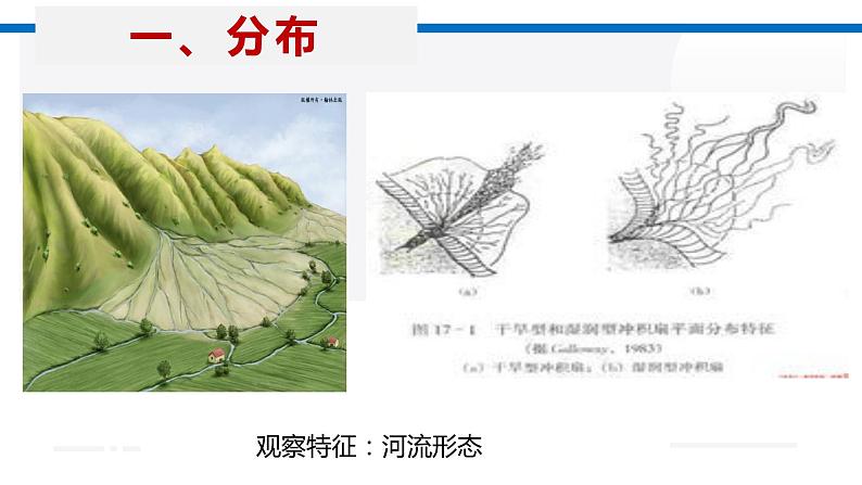 2.3 冲积平原的形成  课件 2021-2022学年高二上学期地理人教版（2019）选择性必修104