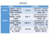 气象与水文灾害PPT课件免费下载