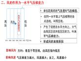 2.2.2大气的水平运动—风课件2021-2022学年人教版（2019）地理必修一