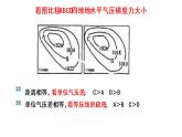 2.2.2大气的水平运动—风课件2021-2022学年人教版（2019）地理必修一
