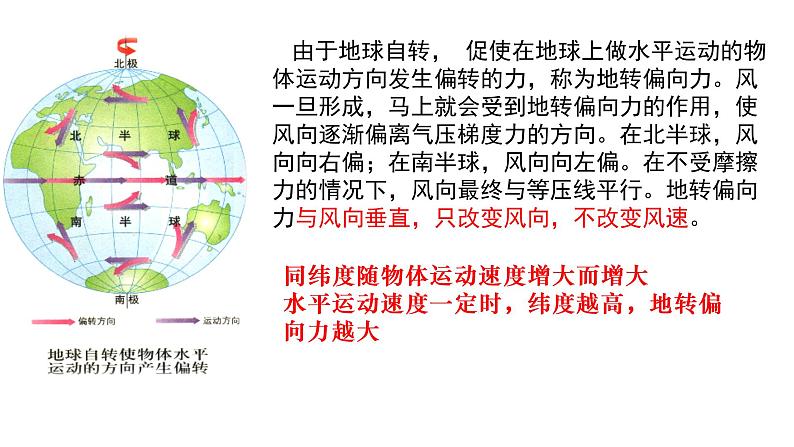 2.2.2大气的水平运动—风课件2021-2022学年人教版（2019）地理必修一06