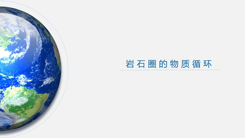 塑造地表形态的力量PPT课件免费下载01