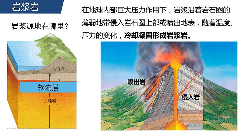 塑造地表形态的力量PPT课件免费下载08
