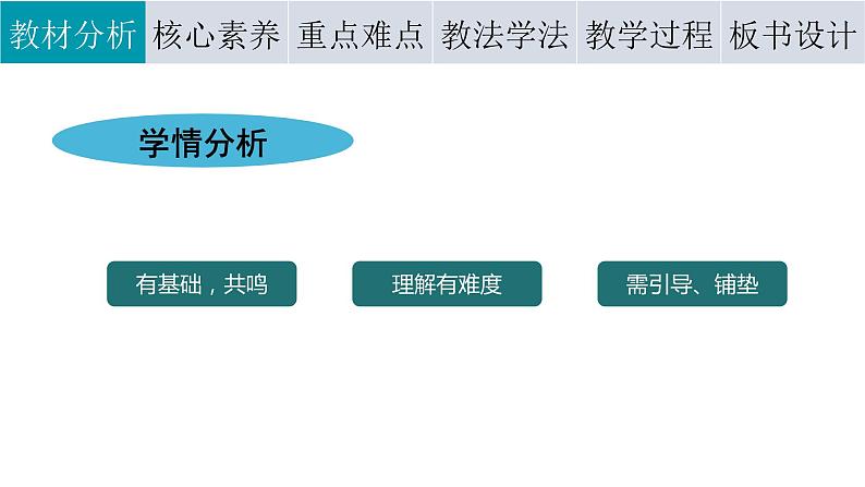 2.3第2课时冲积平原的形成说课课件2021-2022学年人教版（2019）地理选择性必修1第4页