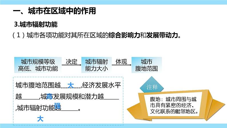 3.1城市的辐射功能课件2021-2022学年人教版（2019）高二地理选择性必修二08