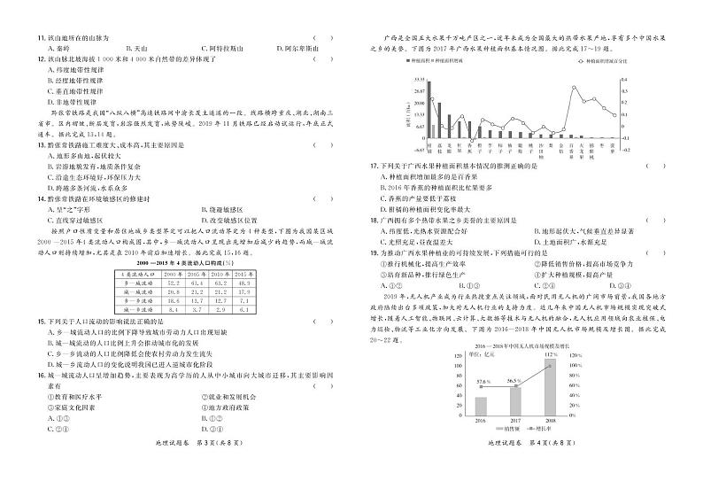 福建省漳州市2020届高三毕业班第一次教学质量检测地理试卷（PDF版）第2页
