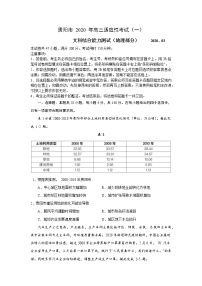 贵州省贵阳市2020年高三适应性考试（一模）文综地理（解析版）练习题