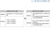 必修2地理新教材鲁教11人口分布ppt_5