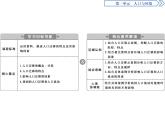 必修2地理新教材魯教12人口遷移ppt_3