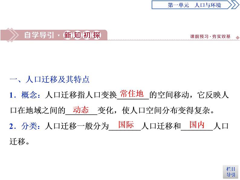 必修2地理新教材鲁教12人口迁移ppt_3第3页