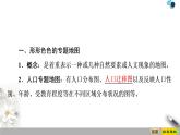 必修2地理新教材鲁教第1单元单元活动　学用专题地图ppt_4