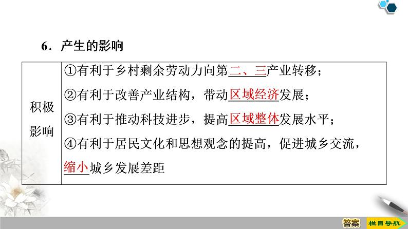 必修2地理新教材鲁教23城镇化ppt_9第6页