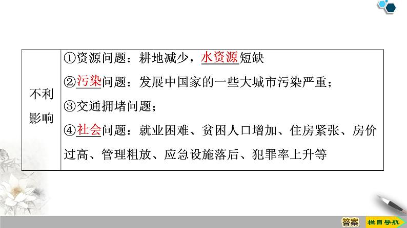 必修2地理新教材鲁教23城镇化ppt_9第7页