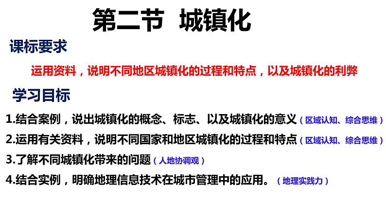 必修2地理新教材人教22城镇化pptx_10第2页