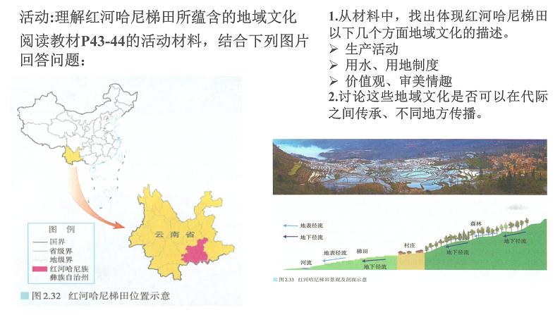 必修2地理新教材人教23地域文化与城乡景观pptx_508