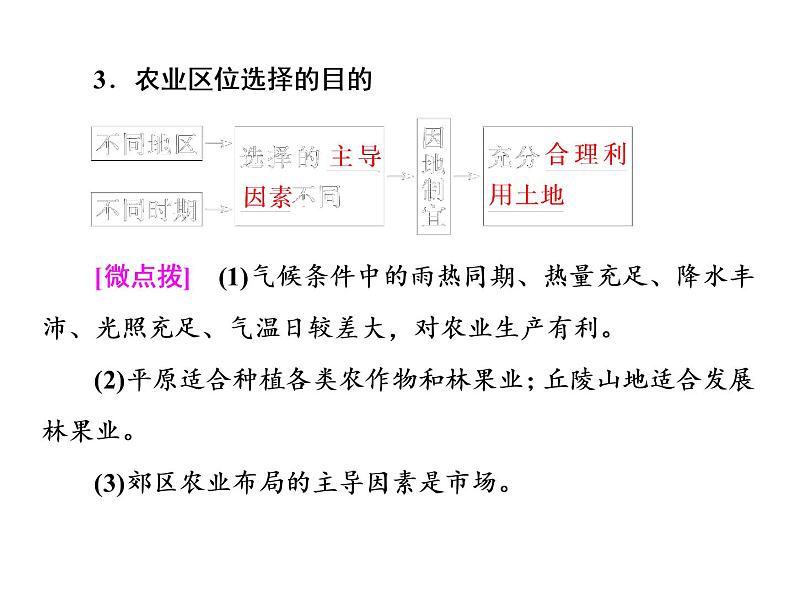 必修2地理新教材人教31农业区位因素及其变化ppt_1107