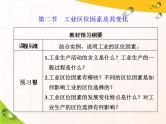 必修2地理新教材人教32工业区位因素及其变化ppt_12