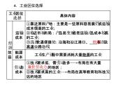 必修2地理新教材人教32工业区位因素及其变化ppt_12
