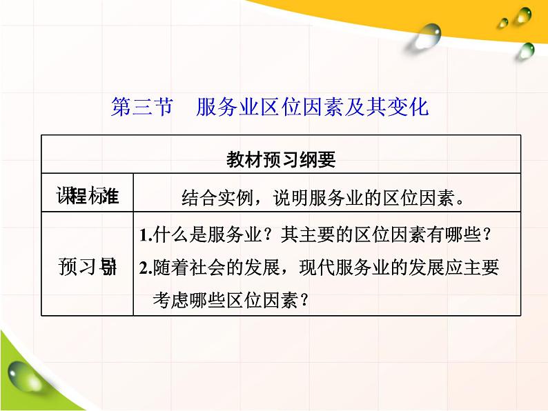 必修2地理新教材人教33服务业区位因素及其变化ppt_1501