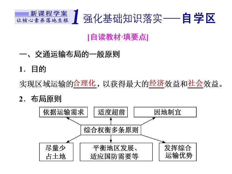 必修2地理新教材人教41区域发展对交通运输布局的影响ppt_19第4页