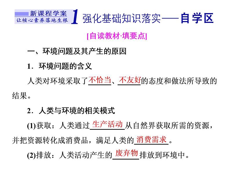 必修2地理新教材人教51人类面临的主要环境问题ppt_20第4页