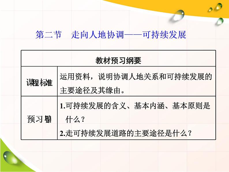 必修2地理新教材人教52走向人地协调——可持续发展ppt_21第1页