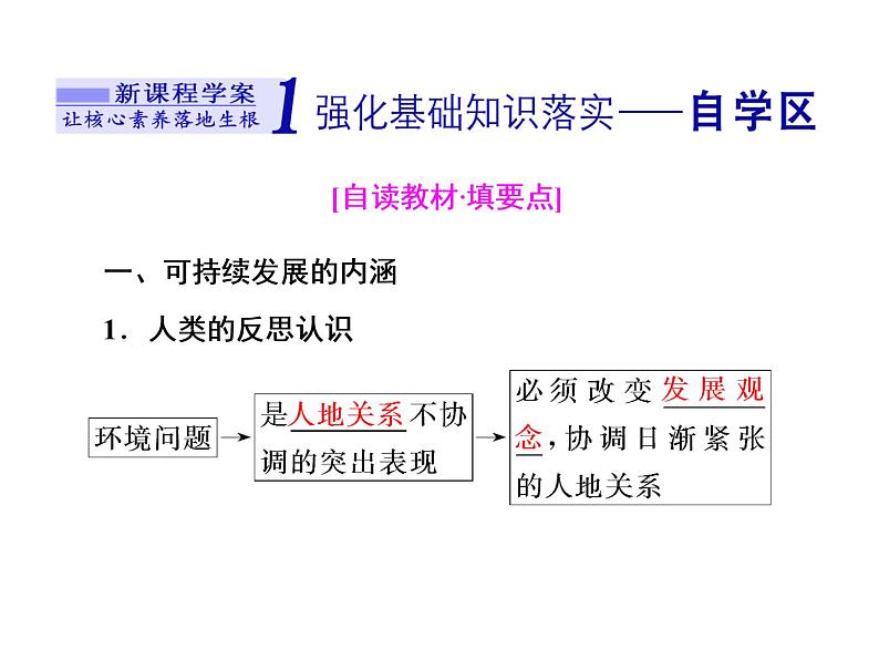 必修2地理新教材人教52走向人地协调——可持续发展ppt_21第3页