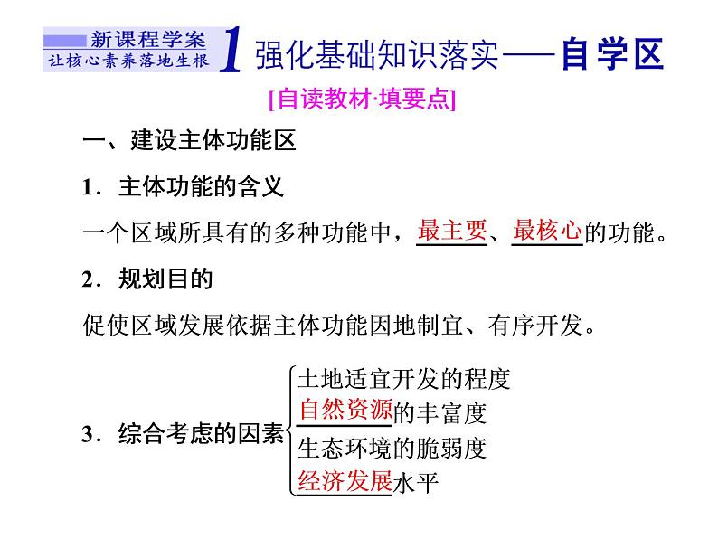 必修2地理新教材人教53中国国家发展战略举例ppt_23第3页