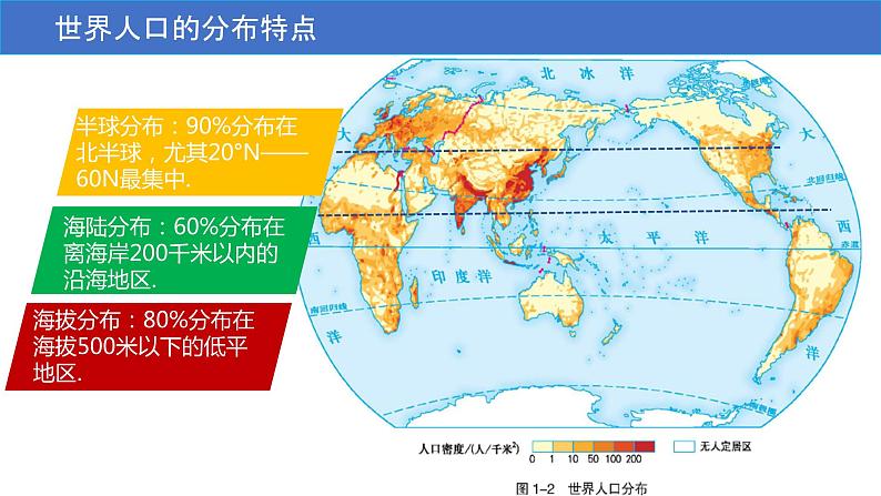 必修2地理新教材湘教11人口分布pptx_305