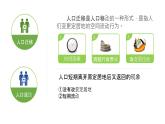 必修2地理新教材湘教12人口迁移pptx_1