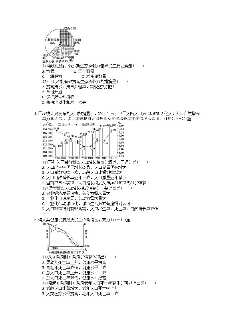 2022年高考地理一轮考点精选练习19《人口增长模式与人口合理容量》(含详解)第2页
